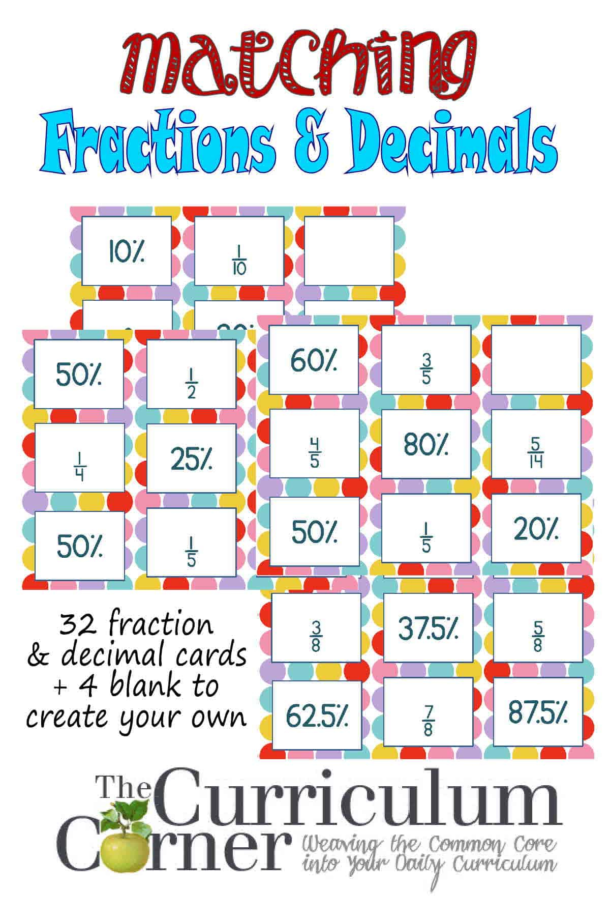 Fractions As Decimals Converting Fractions To Decimals Go Teach Maths 