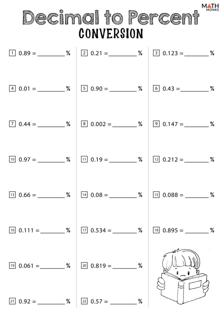 Fractions Decimals And Percents Worksheets Math Monks