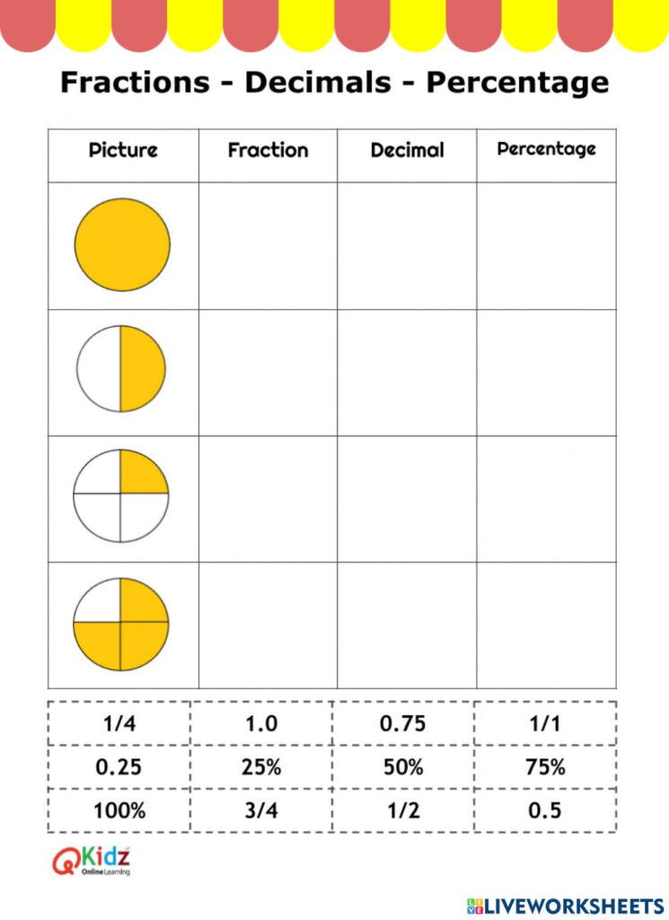 Fractions Decimals Percentage Worksheet