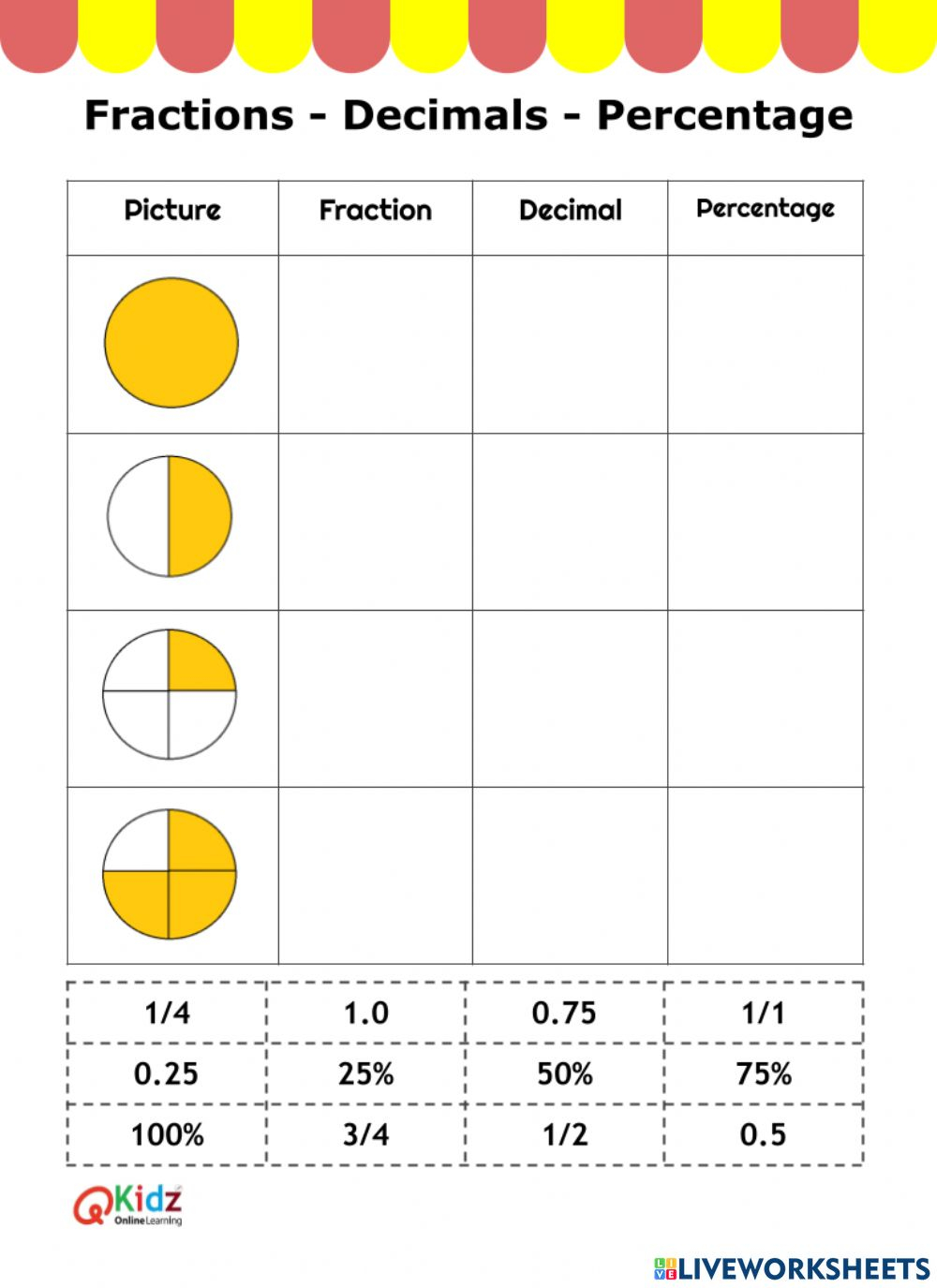 Fractions Decimals Percentage Worksheet