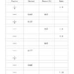 Fractions To Decimal Worksheets Printable Printable Worksheets