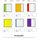 Grade 4 Convert Decimals To Fraction Worksheet Pdf Printable Changing