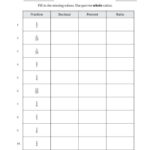 Grade 4 Math Worksheets Convert Decimals To Mixed Numbers K5 Learning