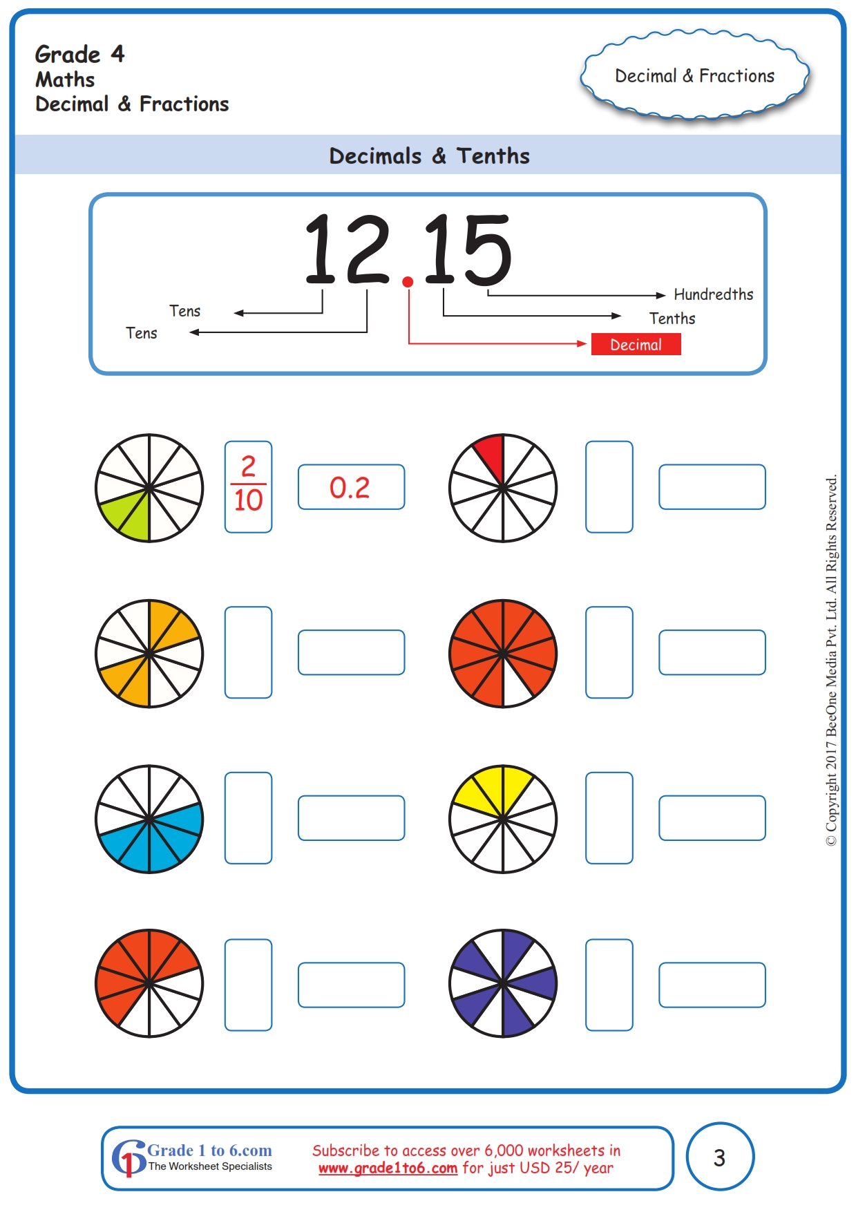 Grade 4 Math Worksheets Convert Decimals To Mixed Numbers K5 Learning 