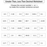 Greater Than Less Than Worksheets Math Monks