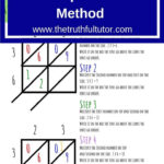 How To Multiply Decimals Lattice Method Leonard Burton s