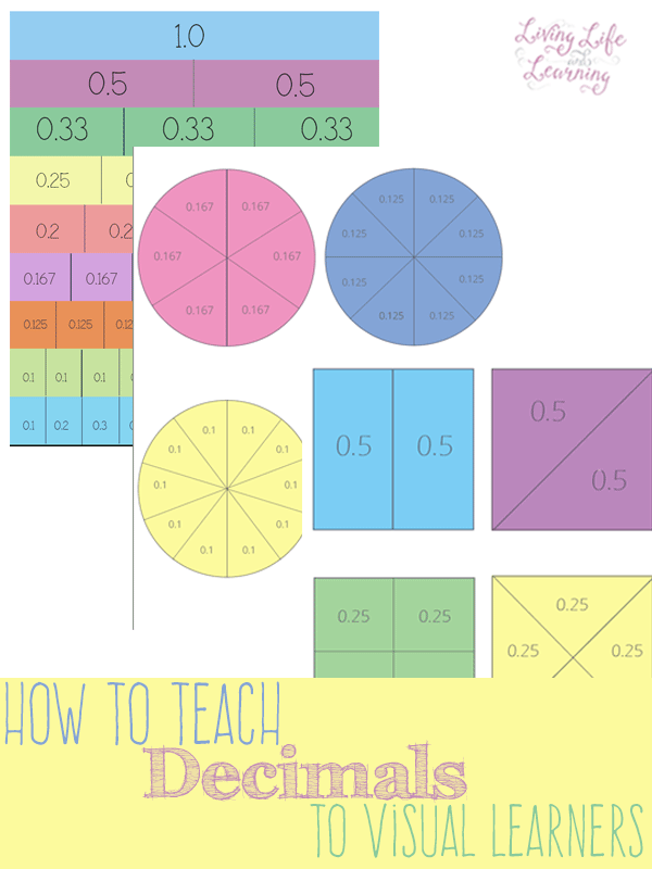 How To Teach Decimals To Visual Learners Free Printable Decimals 