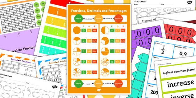 KS3 Maths Fractions Decimals And Percentages Catch Up Resource Pack 