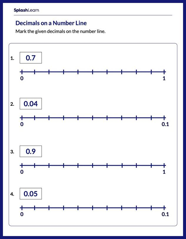 Math Worksheets For Kids Online SplashLearn