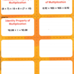 McGraw Hill My Math Grade 5 Chapter 6 Answer Key Multiply And Divide