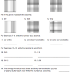 Miss Kahrimanis s Blog Decimal Introduction