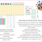 Montessori Decimal Board Printable Materials Package Making