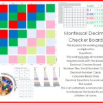 Montessori Decimal Checker Board Printable Package Making Montessori