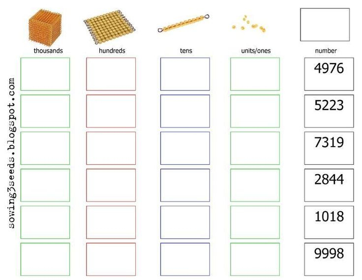 Montessori Decimal System Worksheet Google Search In 2020 Montessori