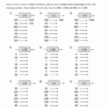 Multiplication Of Decimals By 10 100 And 1000 Worksheets Times Tables