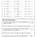 Multiplying By 10 100 Or 1000 Mathematics Skills Online Interactive