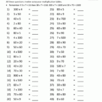 Multiplying By Multiples Of 10