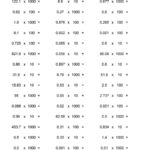 Multiplying Decimals By 10 100 And 1000 Worksheet Db excel