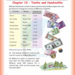 NCERT Solutions For Class 5 Maths Chapter 10 Tenths And Hundredths