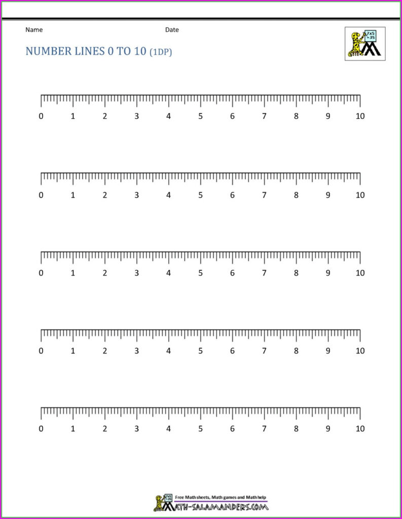 Number Line Integers Worksheet Grade 6 Worksheet Resume Examples