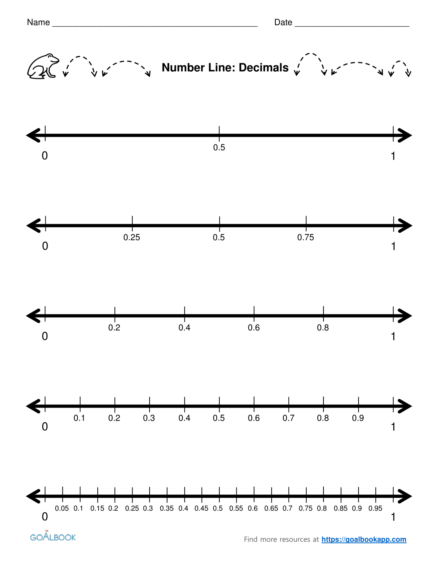 Number Line UDL Strategies