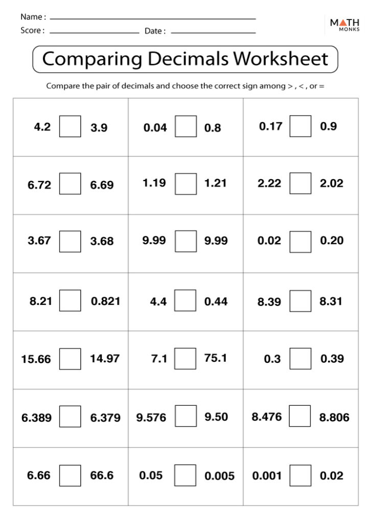 Ordering Decimals 1 2 Digits Worksheets K5 Learning Comparing 