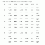 Ordering Decimals Up To 3dp