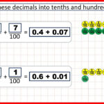 Partition Decimals Into Tenths And Hundredths Decimals Year 4 YouTube