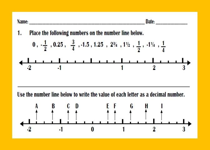 Pin On Math