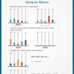 Place Value Abacus Worksheet Free Download Goodimg co