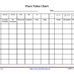 Place Value Blank Chart Google Search Place Value Chart Place