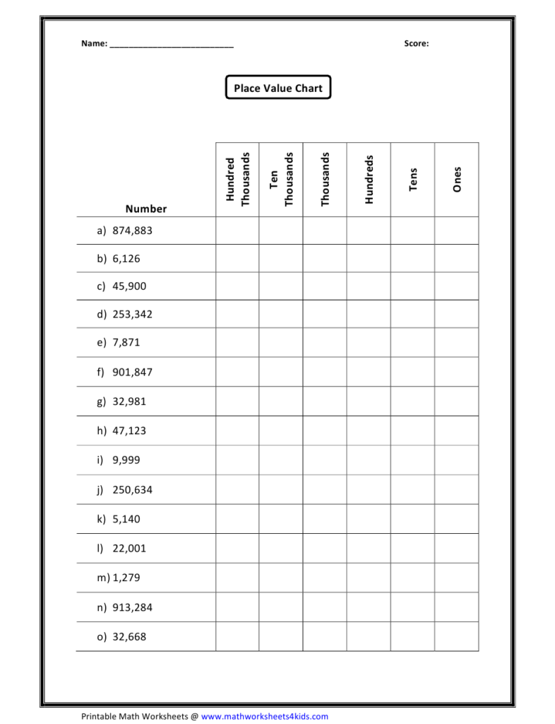Place Value Chart Worksheet With Answer Key Download Printable PDF
