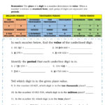 Place Value Identification Worksheets WorksheetsCity