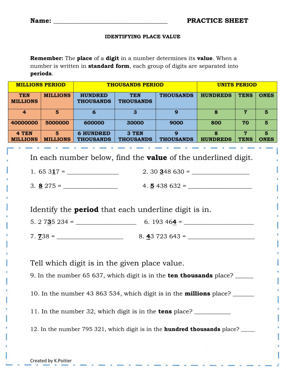 Place Value Identification Worksheets WorksheetsCity