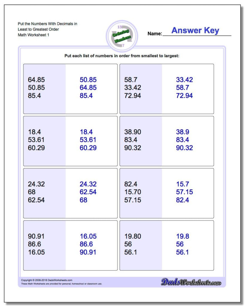 Place Value Ordering With Decimals