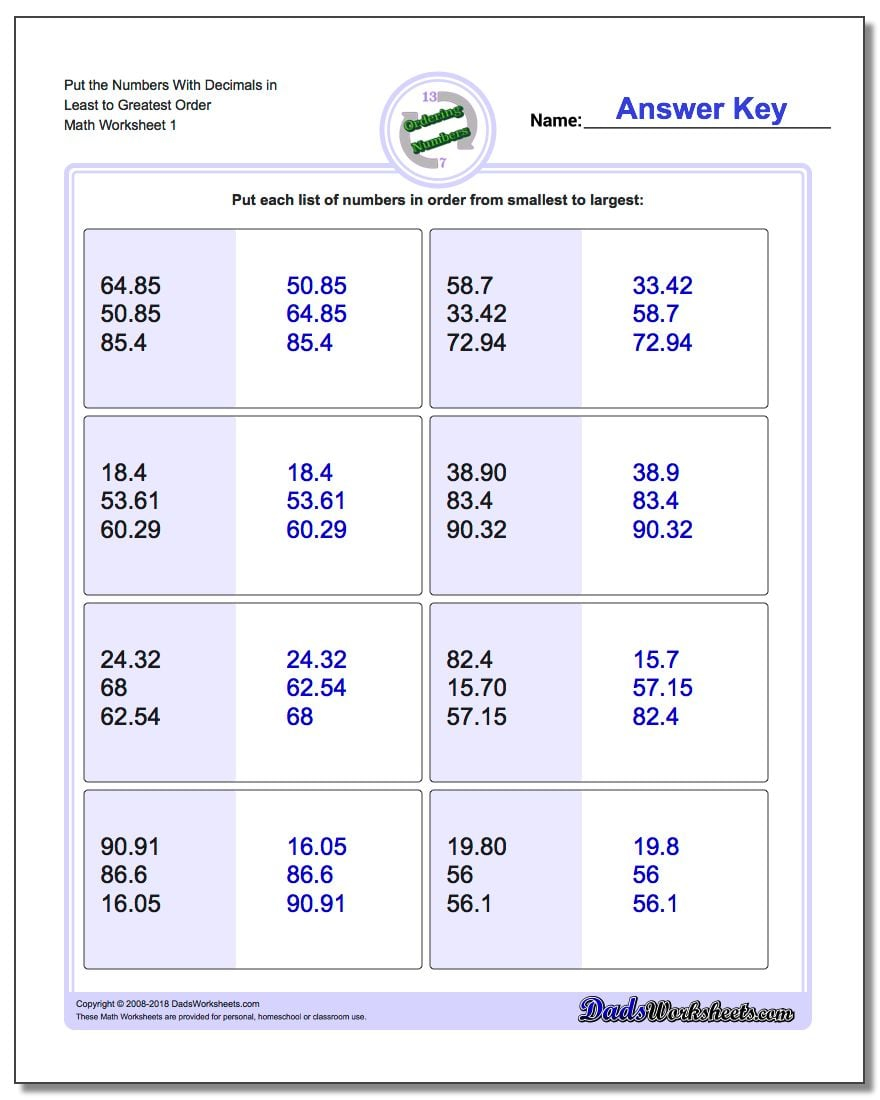 Place Value Ordering With Decimals