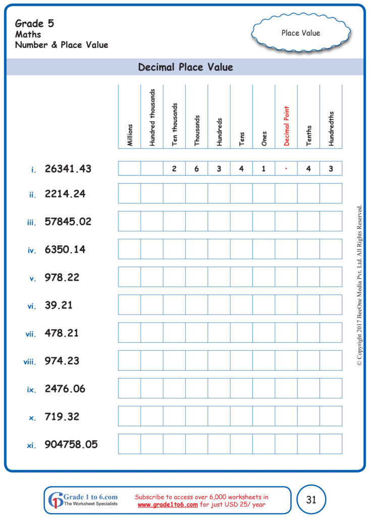 Place Value With Decimals Worksheets 5th Grade Math Worksheets Grade 3