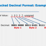 PPT Lecture 5 PowerPoint Presentation Free Download ID 433342