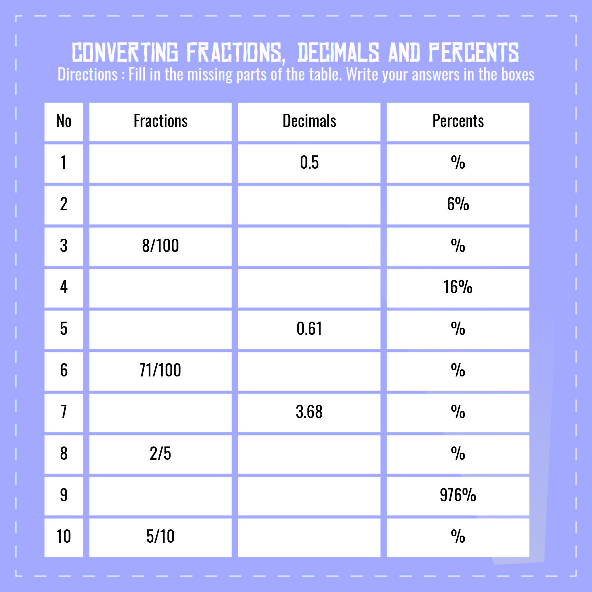 Printable Fraction Decimal Percent Conversion Worksheet In 2022 