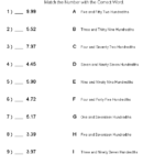 Reading And Writing Decimals Worksheets 5th Grade Jackd Rpaskal