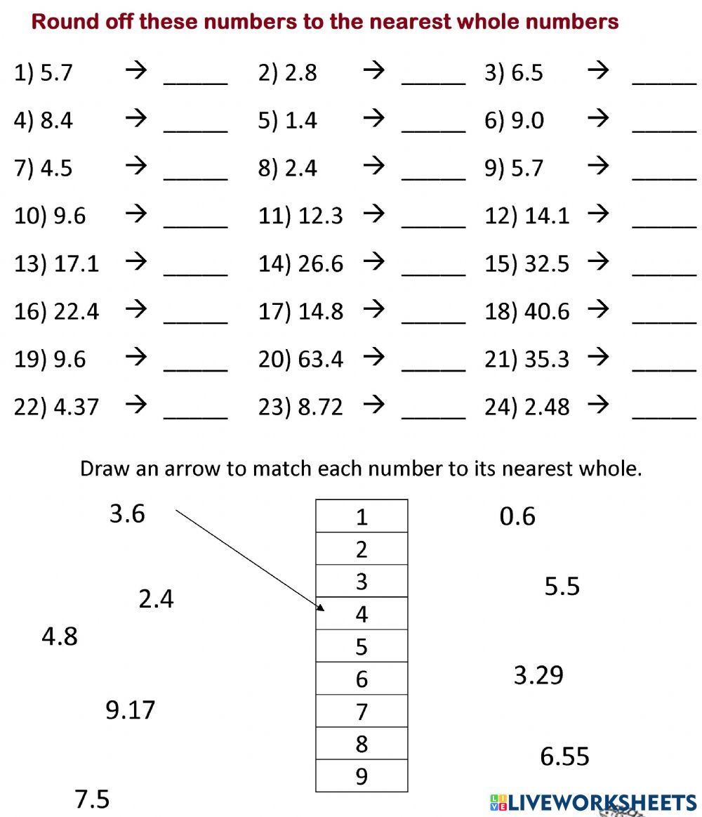 Round Off Decimals Worksheet