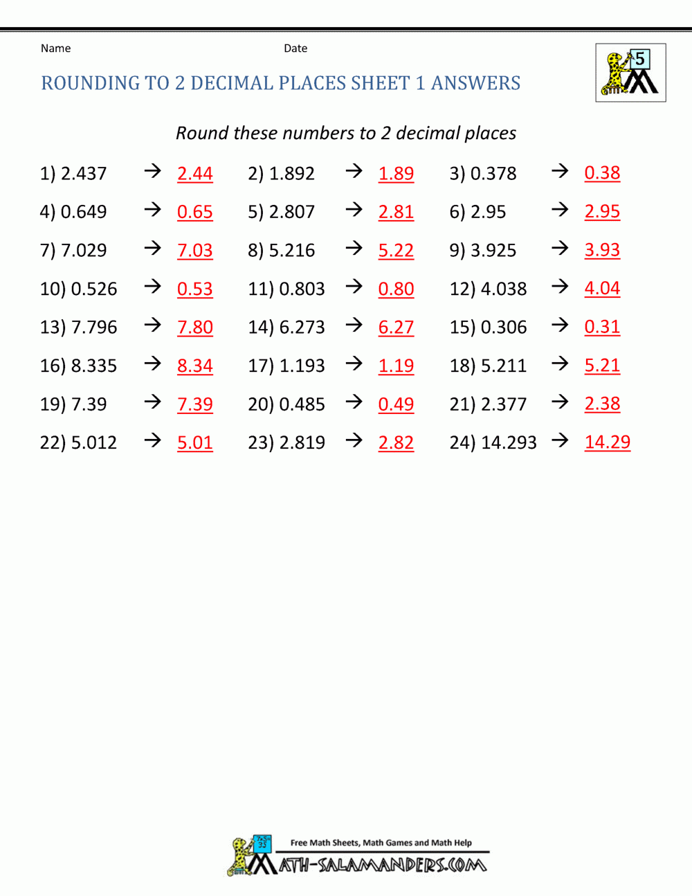 Rounding Decimal Places Rounding Numbers To 2dp