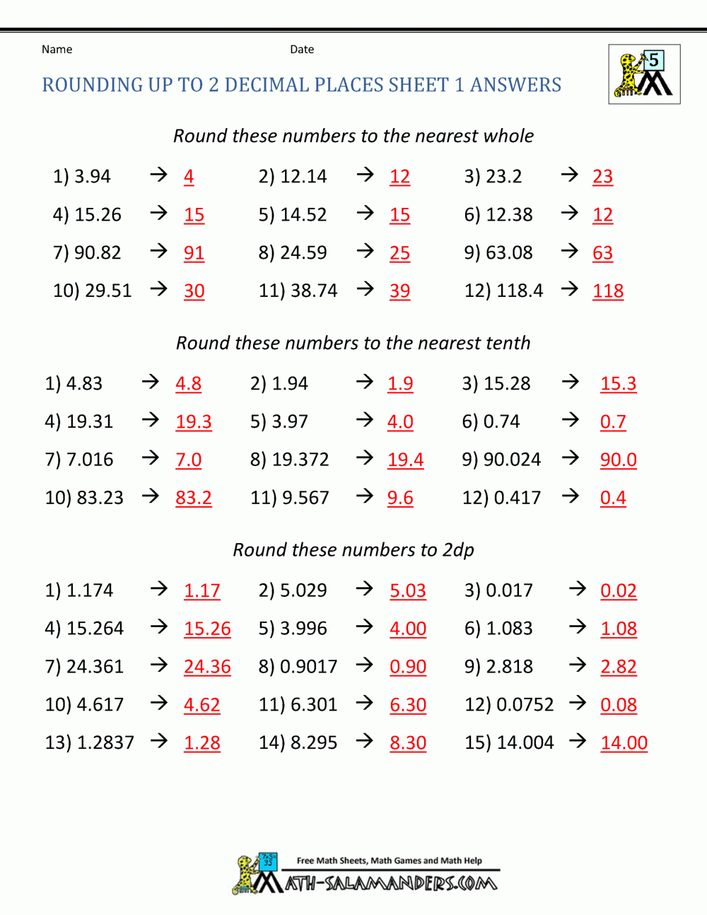 Rounding Decimal Places Rounding Numbers To 2dp