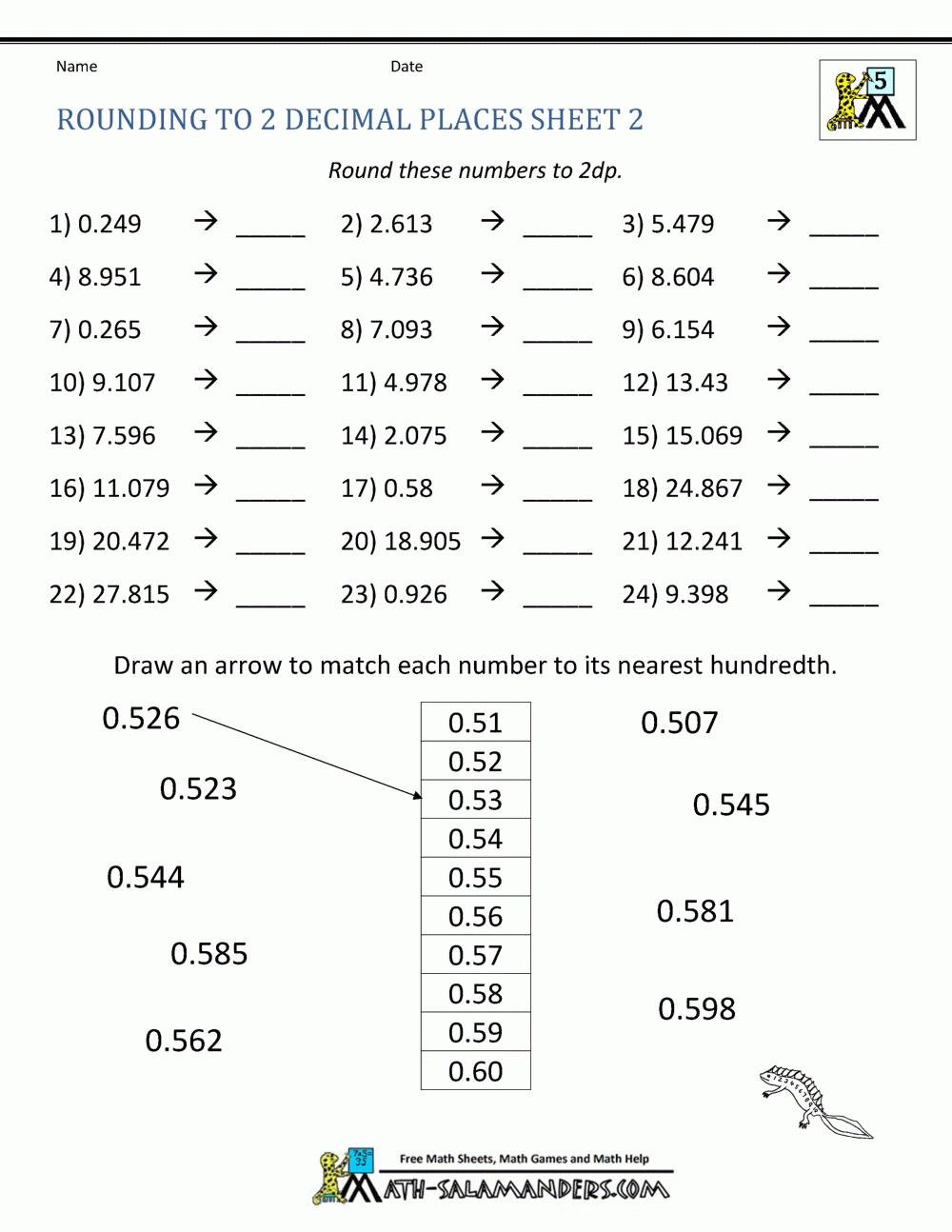 Rounding Decimal Places Rounding Numbers To 2dp