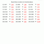 Rounding Decimal Places Rounding Numbers To 2dp