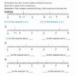 Rounding Decimals With Number Lines Worksheets 99Worksheets