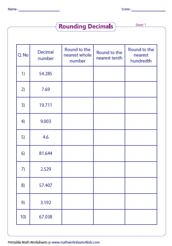 Rounding Decimals Worksheets Grade 5 Thekidsworksheet