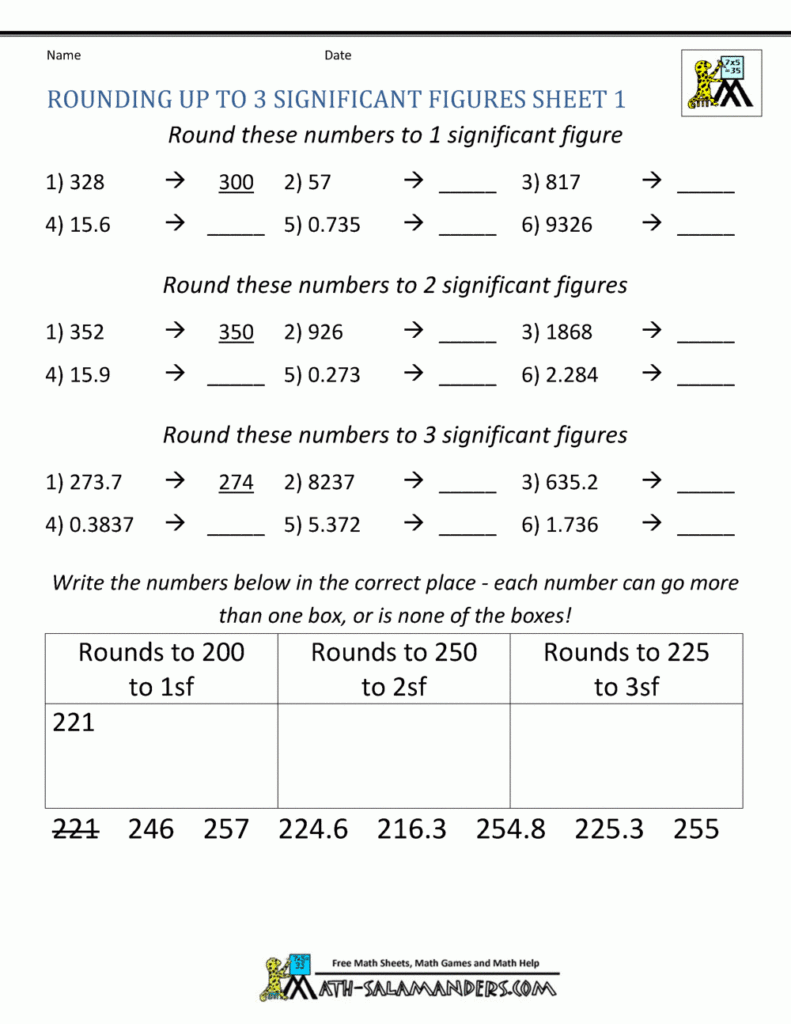 Rounding Significant Figures