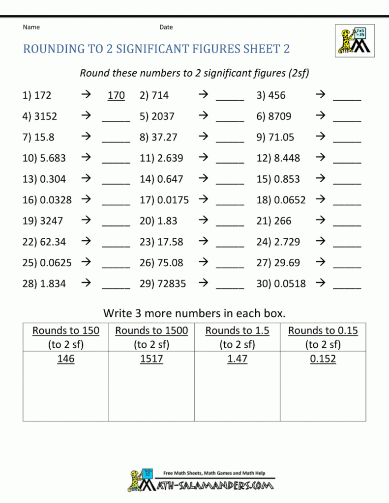 Rounding Significant Figures Db excel