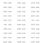 Rounding Ten Thousandths To Thousandths A